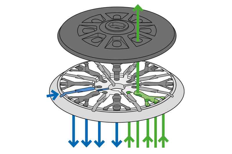 tampon de sauvegarde